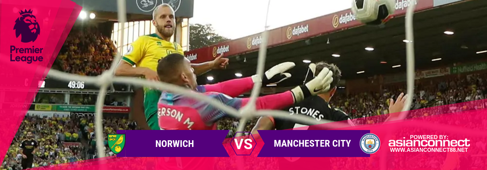 EPL Norwich Vs. Man City Asian Connect